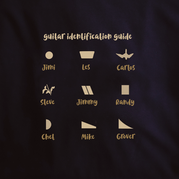 Guitar Identification Guide Gift Shirt for Guitar Lovers
